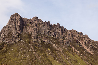 Loch Lurgainn