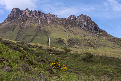 Loch Lurgainn