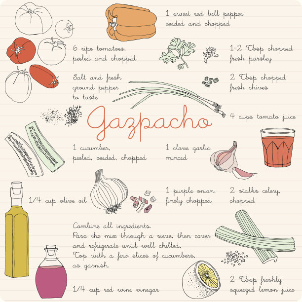 recipe