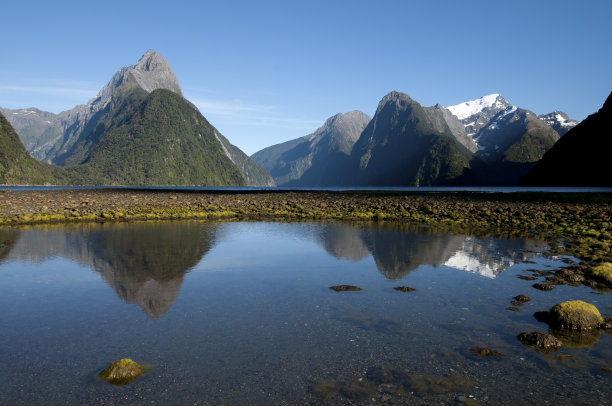 milford