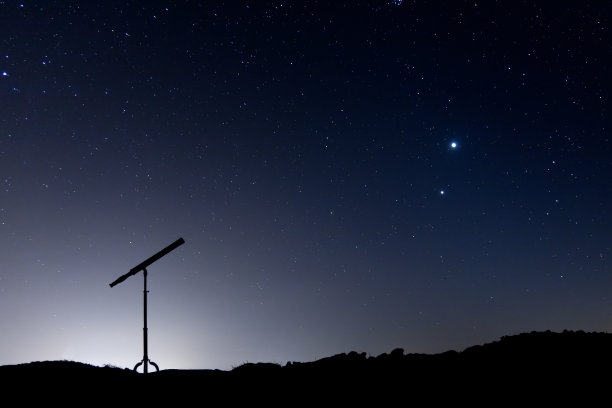 astronomical