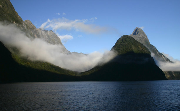 milford