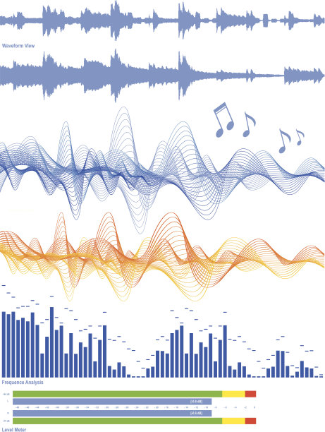 frequency