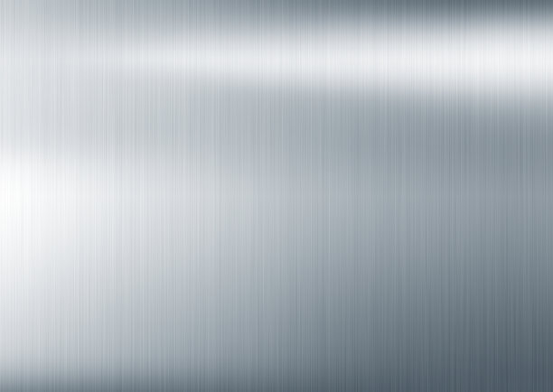 foil