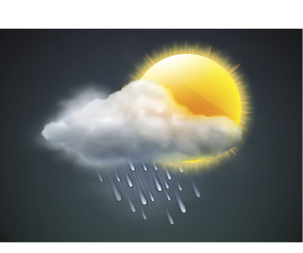 meteorology