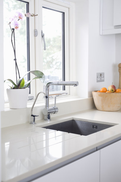 countertops