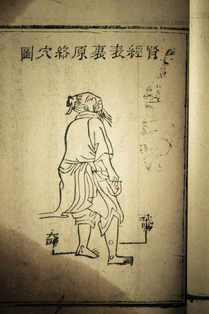 中国古代中医
