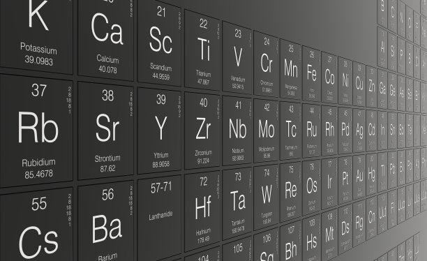 elements