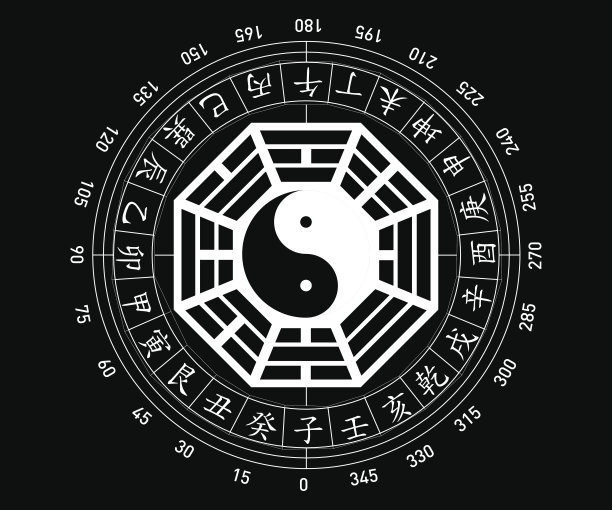 dao