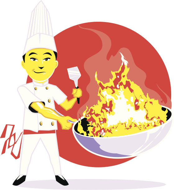 wok