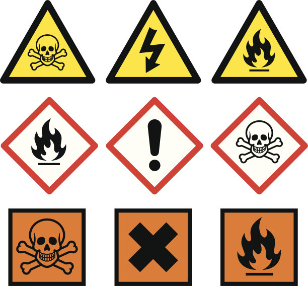 danger