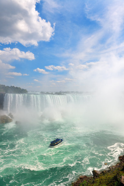 niagara