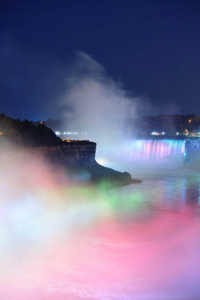 niagara