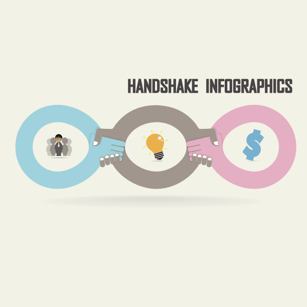 卤味店挂画设计