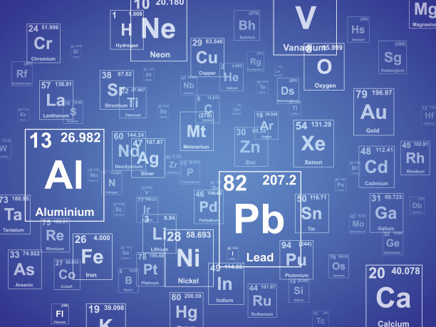 elements