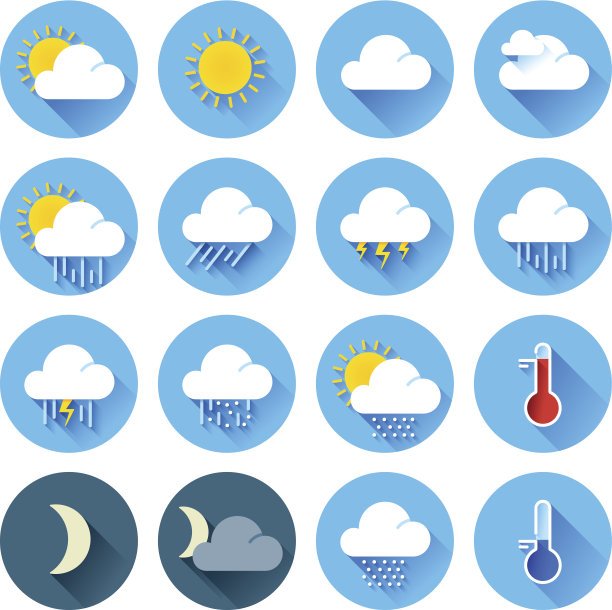 weather