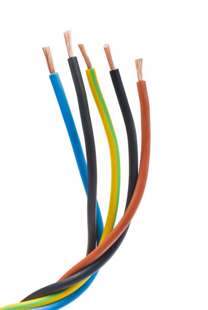 wire