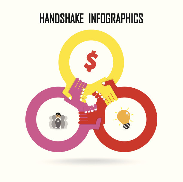 卤味店挂画设计