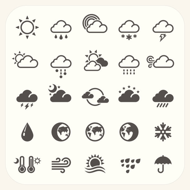 meteorology