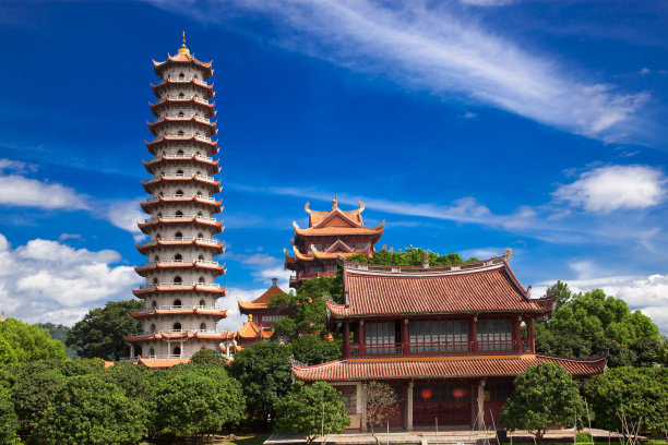 fuzhou
