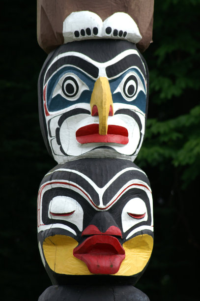 totem