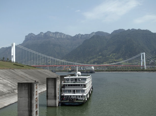 三峡大坝地貌全景图