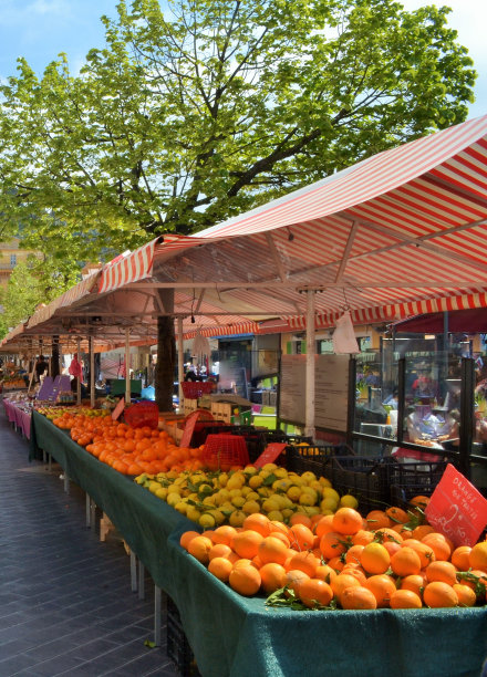 market