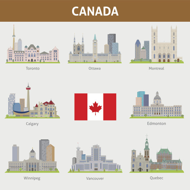 加拿大城市剪影轮廓