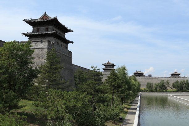 大同古城
