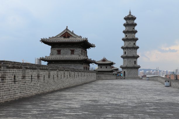大同古城