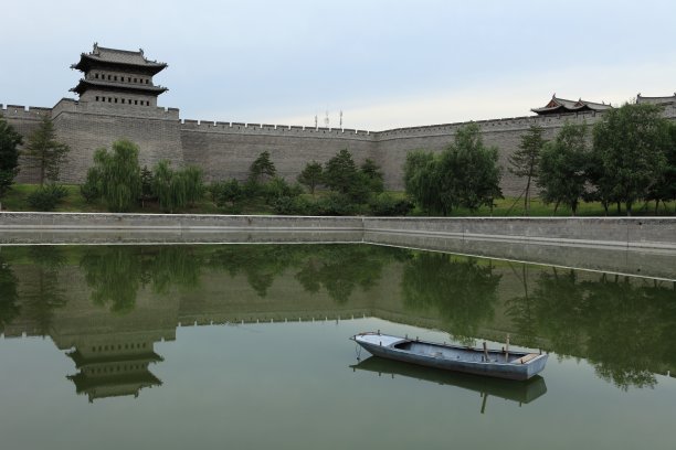 大同古城
