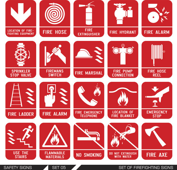 请勿吸烟标识牌