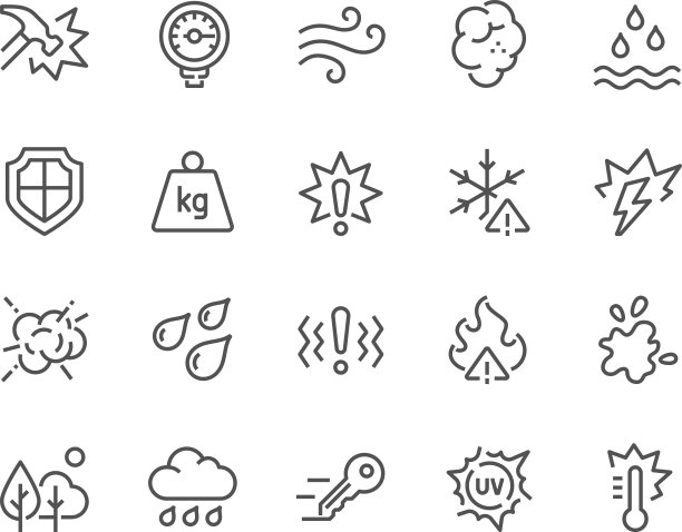 signs