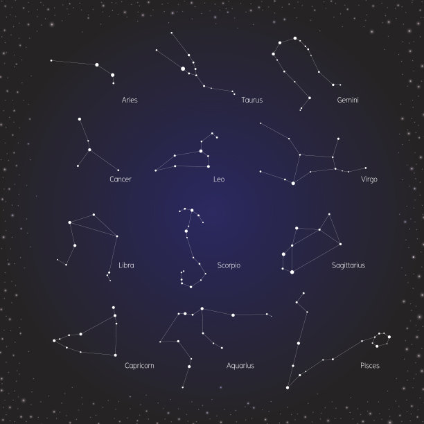 libra