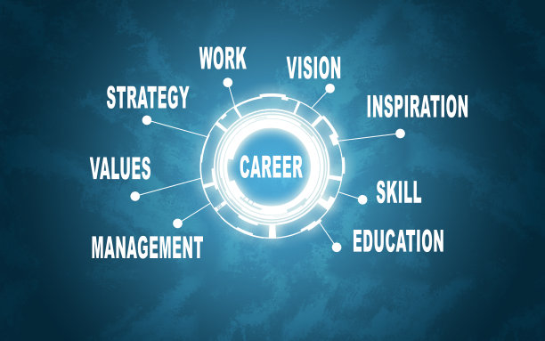 企业蓝白文化圈