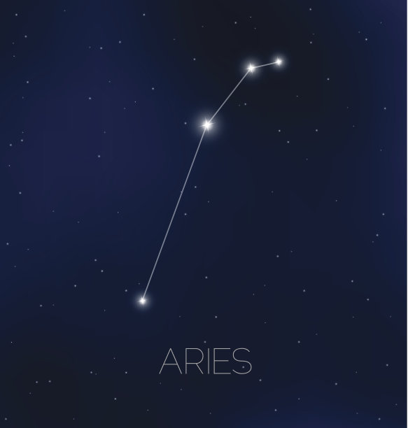 aries