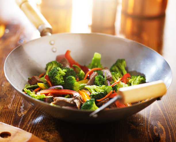 wok