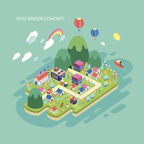 isometric