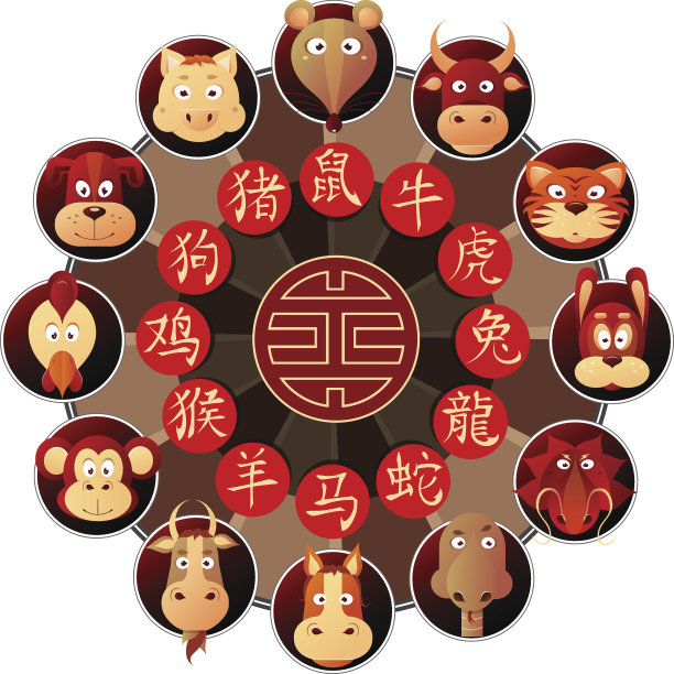 卡通生肖