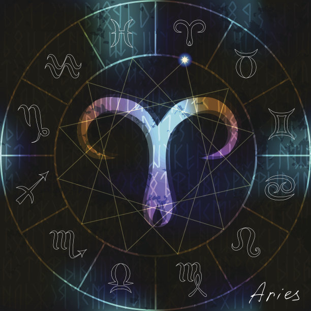 aries
