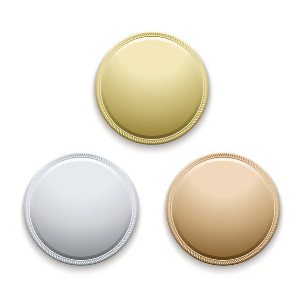 button