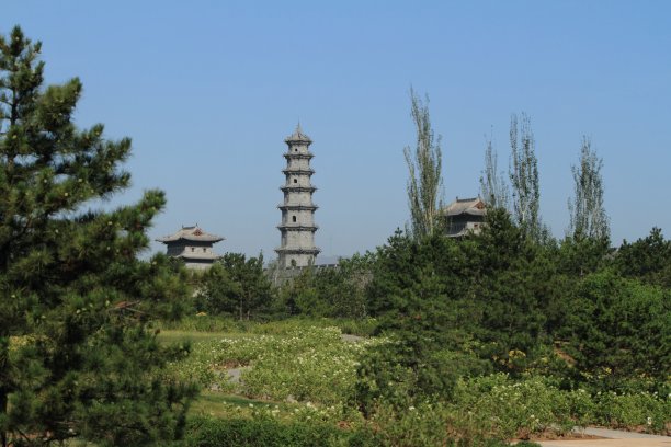 大同古城