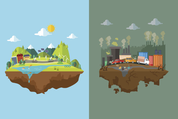 ecology