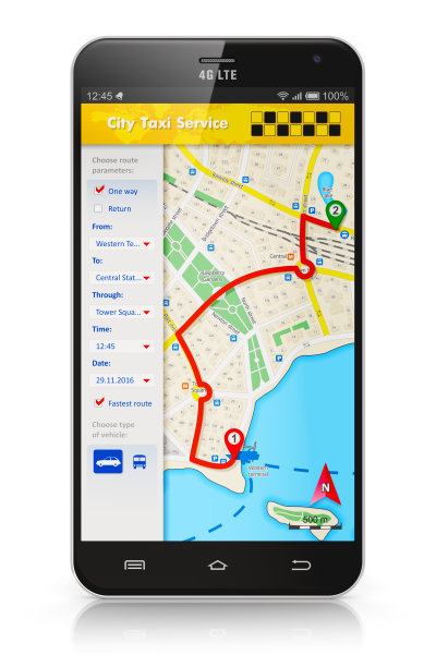 gps