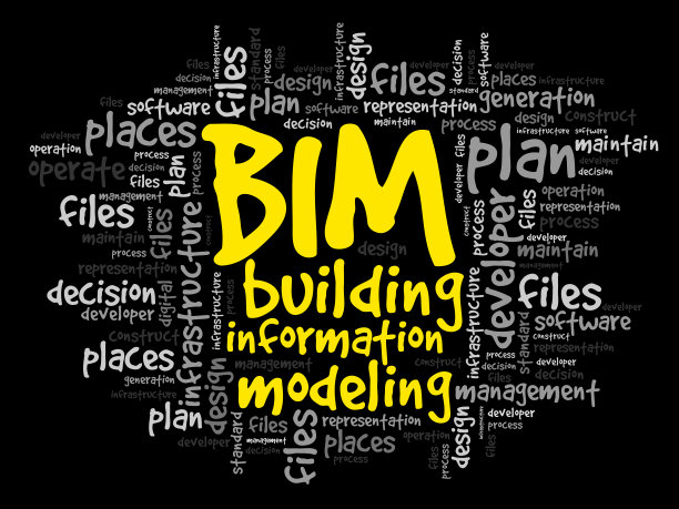 bim