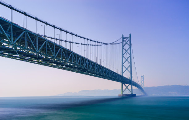 bridge