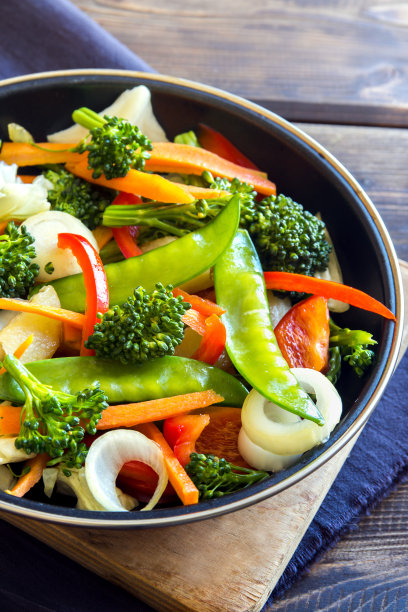 wok