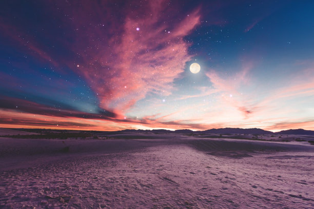 gradient
