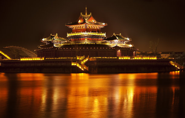 开封标志性建筑