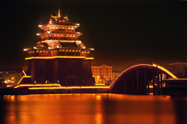 开封标志性建筑